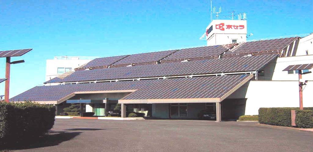 Garanzia di Affidabilità Dati reali da Test in Campo Sakura Solar Center, in Esercizio