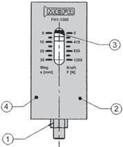 Molle insonorizzanti Istruzioni di montaggio per molle pensili FH1 ed FH2 Obiettivo: isolamento dalle vibrazioni 1.