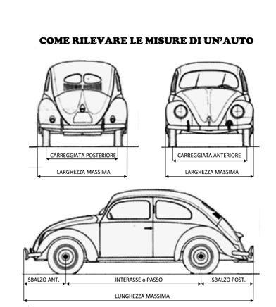 DEL MOTORE Il numero di motore va inserito con gli eventuali prefissi.