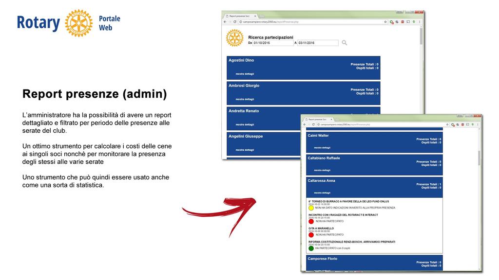 Report presenze (admin) L amministratore ha la possibilità di avere un report dettagliato e filtrato per periodo delle presenze alle serate del club.