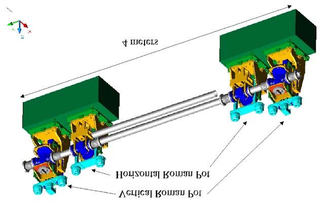 Figura 1.8 Particolare di una stazione delle Roman pot Ogni Pot contiene 5+5 piani di detector al silicio, le cui strisce hanno orientazione di ±45 rispetto al bordo del detector stesso.