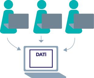 messaggio Clic Azioni promozionali Mouseover Esposizione Decisioni di