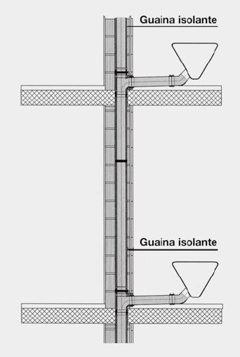 Posa delle tubazioni nella muratura Effettuare il disaccoppiamento tramite guaina per eliminare la propagazione del rumore