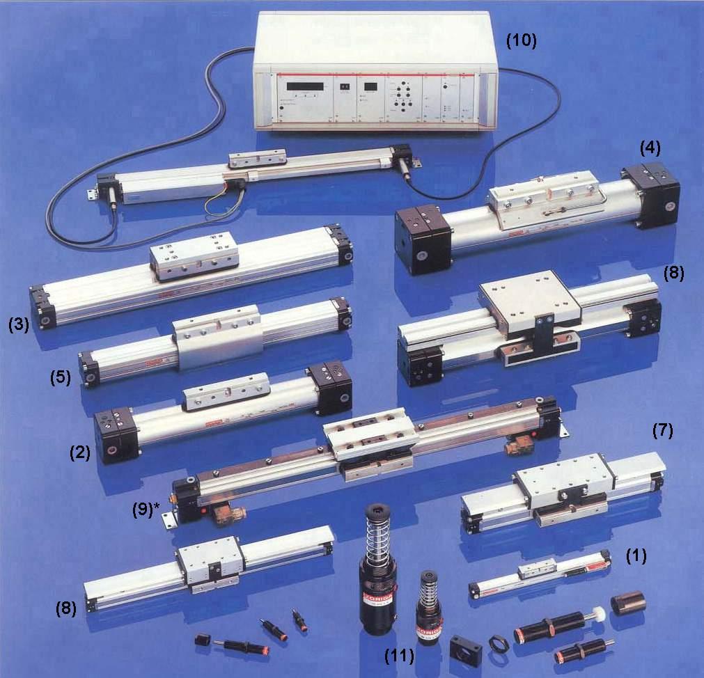 LA GAMMA Sono ancora disponibili le seguenti serie di cilindri: (1) Serie P 210 Ø 10, 16, 25, 32 mm (2) Serie P 120 Ø 40, 50, 63, 80 mm (3) Serie P 220 Ø 2 x 25, 2 x 32 mm (4) Serie P 140 Ø 40, 50,