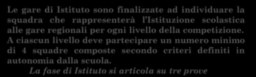 Istituzione scolastica alle gare regionali per ogni livello della competizione.