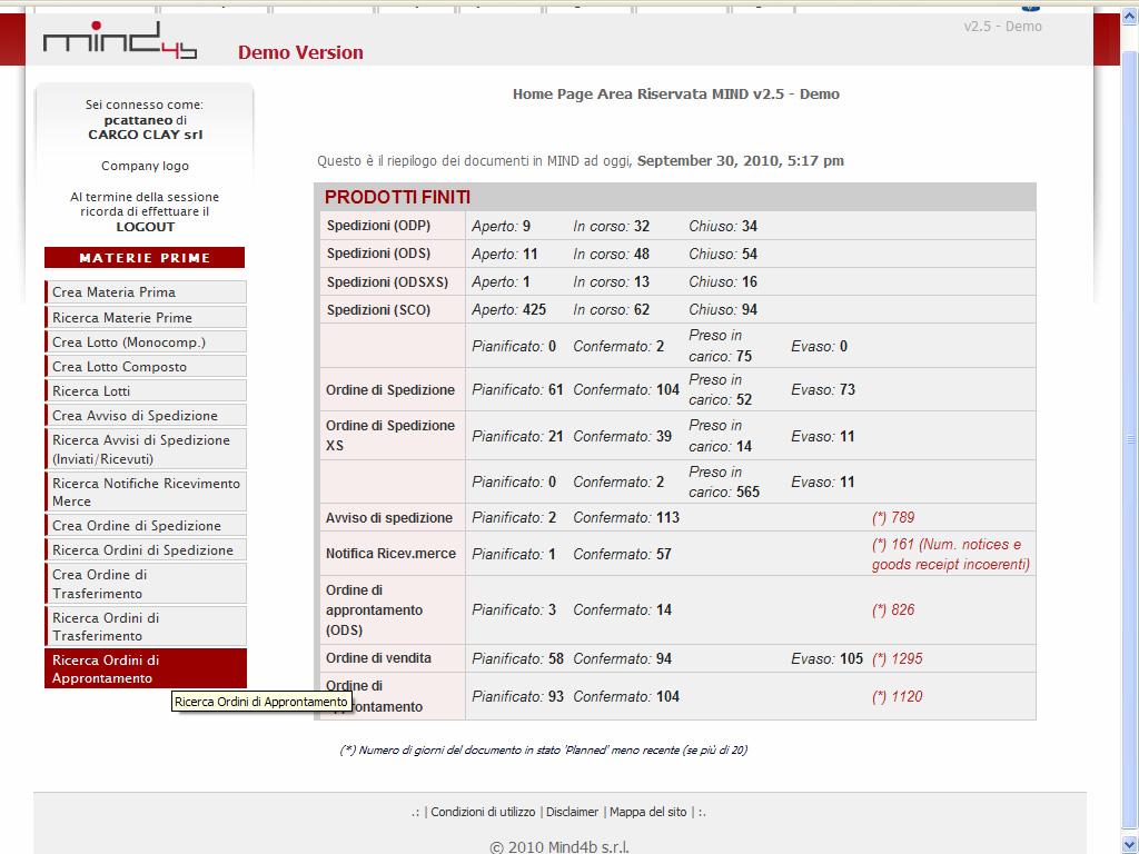 L Integrazione IT Mind4b permette l'integrazione con i sistemi gestionali di tutti gli operatori coinvolti nella catena logistica,