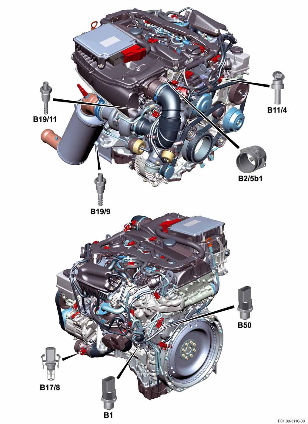 Sensori di temperatura Componenti del sistema Motore 651 con sensori di