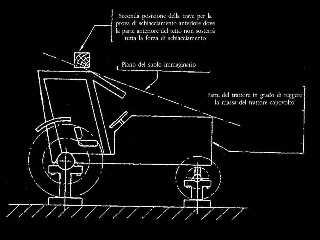 02014R1322 IT 14.10.2016 001.002 53 Figura 3.