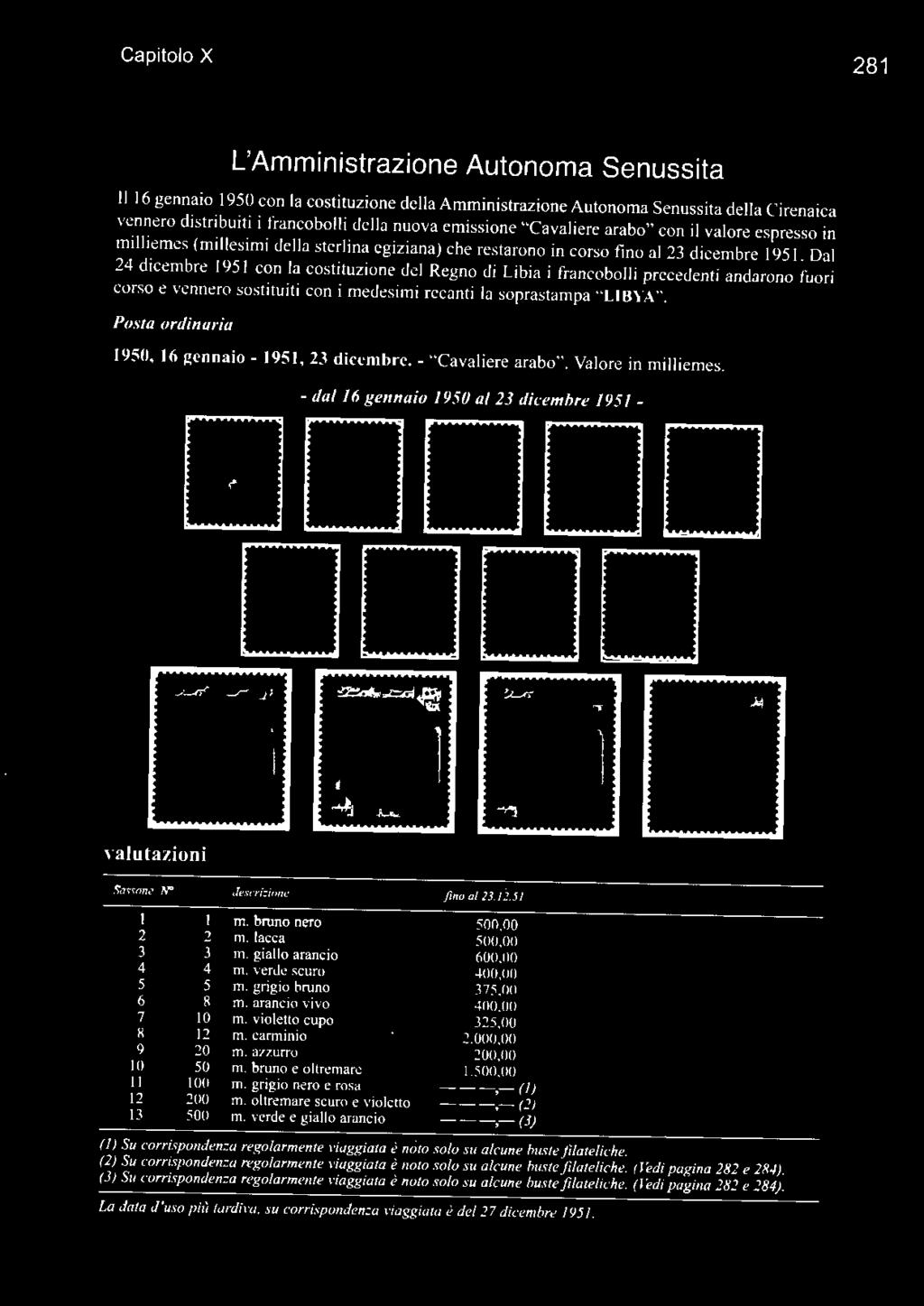 Posta ordinaria 1950, 16 gennaio- 1951, 23 dicembre.- "Cavaliere arabo". Valore in milliemes. - da/16 gennaio 1950 al 23 dicembre 1951 - valutazioni Sa.none N" descrizione fino a/23.12 SI l l m.