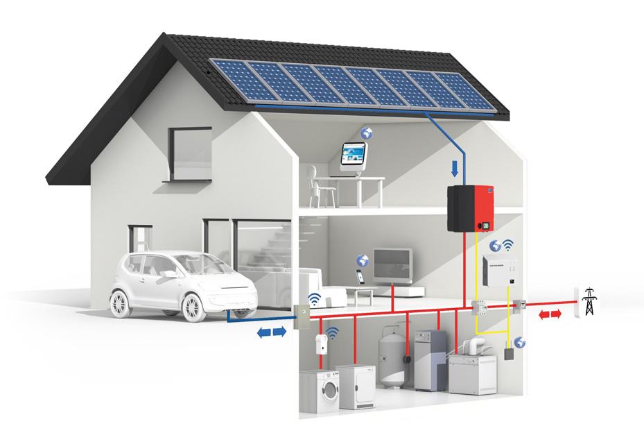 Ioni di Litio ü Unico Modulo 2kWh ü DOD 00% ü Garanzia 5 anni ü Vita utile 4.