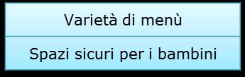 agriturismo deve avere, secondo lei?