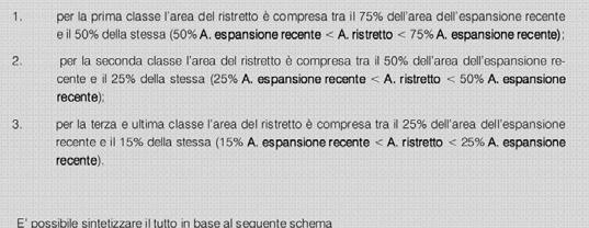 autoproduzione orti urbani per l