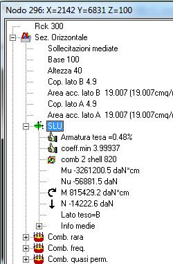 296: Rappresentazione della verifica agli stati limite ultimi per il nodo 296; come può facilmente evincersi, i coefficienti di sicurezza sono pari a 3,999 (SLU sezione orizzontale) e 4,130