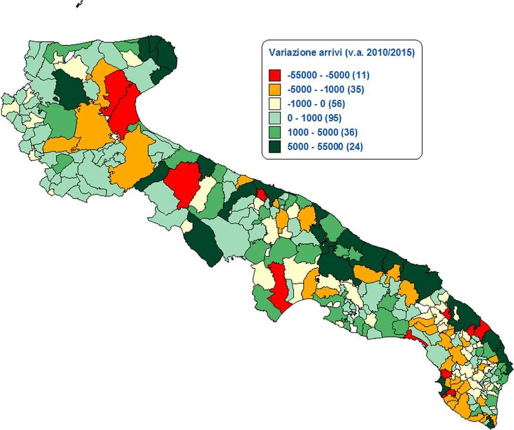 L ANDAMENTO COMUNALE Var