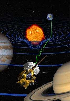 dell ESA[ xii ]) he, laniata nel 997, ha raggiunto Saturno nel luglio 004.