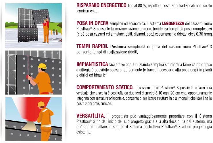 SISTEMA COSTRUTTIVO de.com PLASTBAU VERSATILITÀ FINITURE Finiture interne.