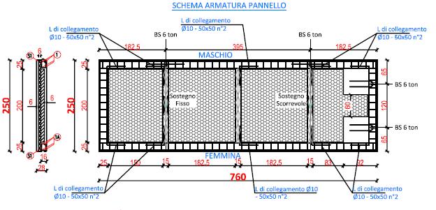 SISTEMA COSTRUTTIVO PREFABBRICATO IN CALCESTRUZZO PANNELLI DI TAMPONAMENTO ESTERNI in CAV a taglio termico tipo LISCIO DA CASSERO spessore 28 cm.