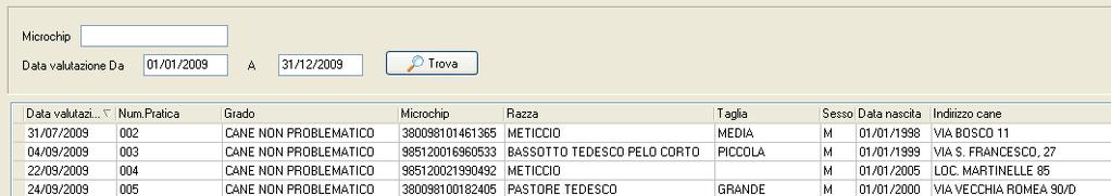 - La ricerca può essere fatta utilizzando diversi criteri, anche combinati tra loro, data evento (finestra temporale massima di un anno, per periodi superiori contattare il CREV), proprietario e