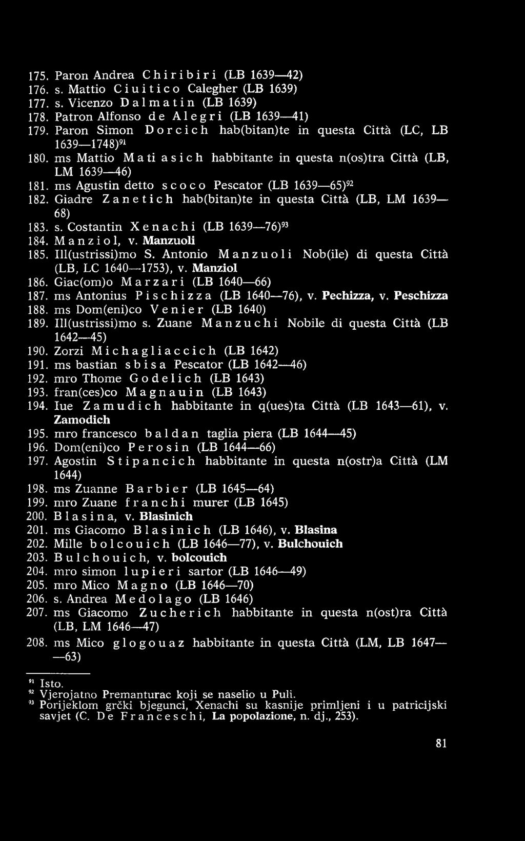 Peschizza 188. ms Dom(eni)co Venier (LB 1640) 189. Illu s tris s im o s. Zuane Manzuchi Nobile di questa C ittà (LB 1642 45) 190. Zorzi Michagliaccich (LB 1642) 191.