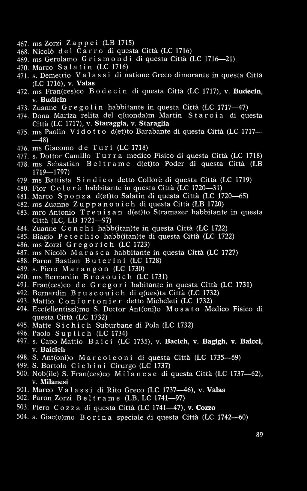 ms Sebastian Beltrame d(et)to Poder di questa Città (LB 1719 1797) 479. ms B attista S i n dico detto Collorè di questa Città (LC 1719) 480. Fior Colorò habbitante in questa Città (LC 1720 31) 481.