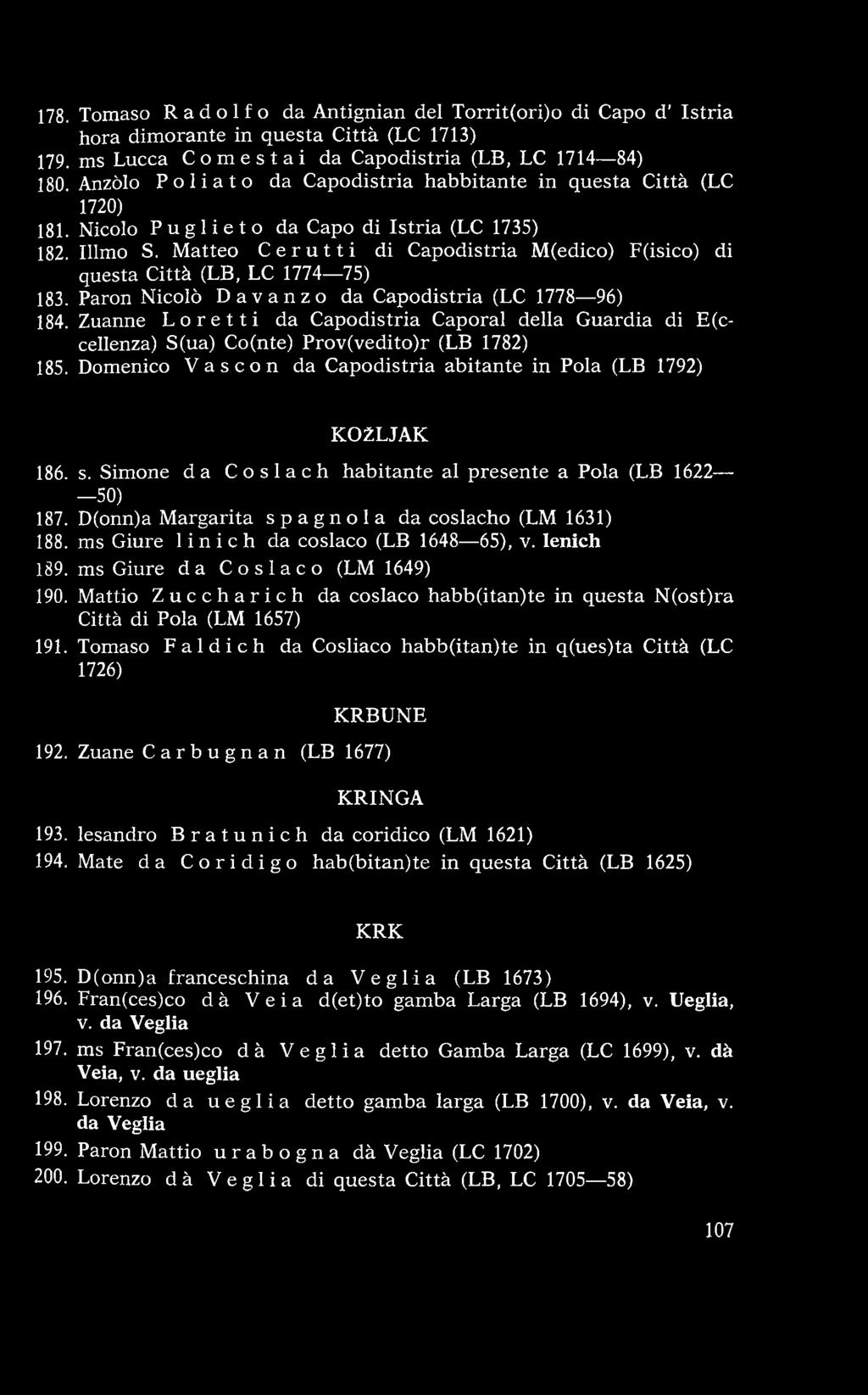 M atteo Cerutti di C apodistria M(edico) F(isico) di questa C ittà (LB, LC 1774 75) 183. Paron Nicolò Davanzo da C apodistria (LC 1778 96) 184.