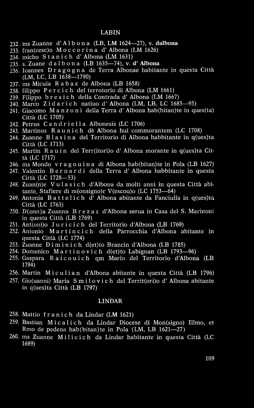 Zuanne Bl a s i n a del T erritorio di Albona habbitante in q(ues)ta Città (LC 1713) 245. M artin Rauin del Terr(itori)o d Albona m orante in q(ues)ta Città (LC 1717) 246.