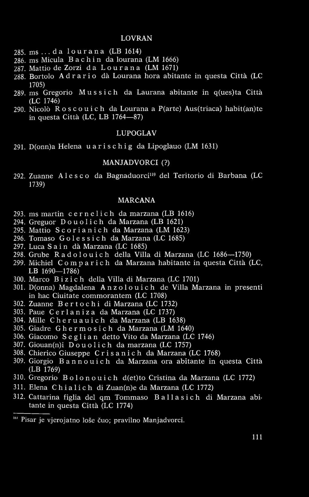 M attio Scorianich da M arzana (LM 1623) 296. Tomaso Golessich da M arzana (LC 1685) 297. Luca S a i n dà M arzana (LC 1685) 298. Grube Radolouich della Villa di M arzana (LC 1686 1750) 299.