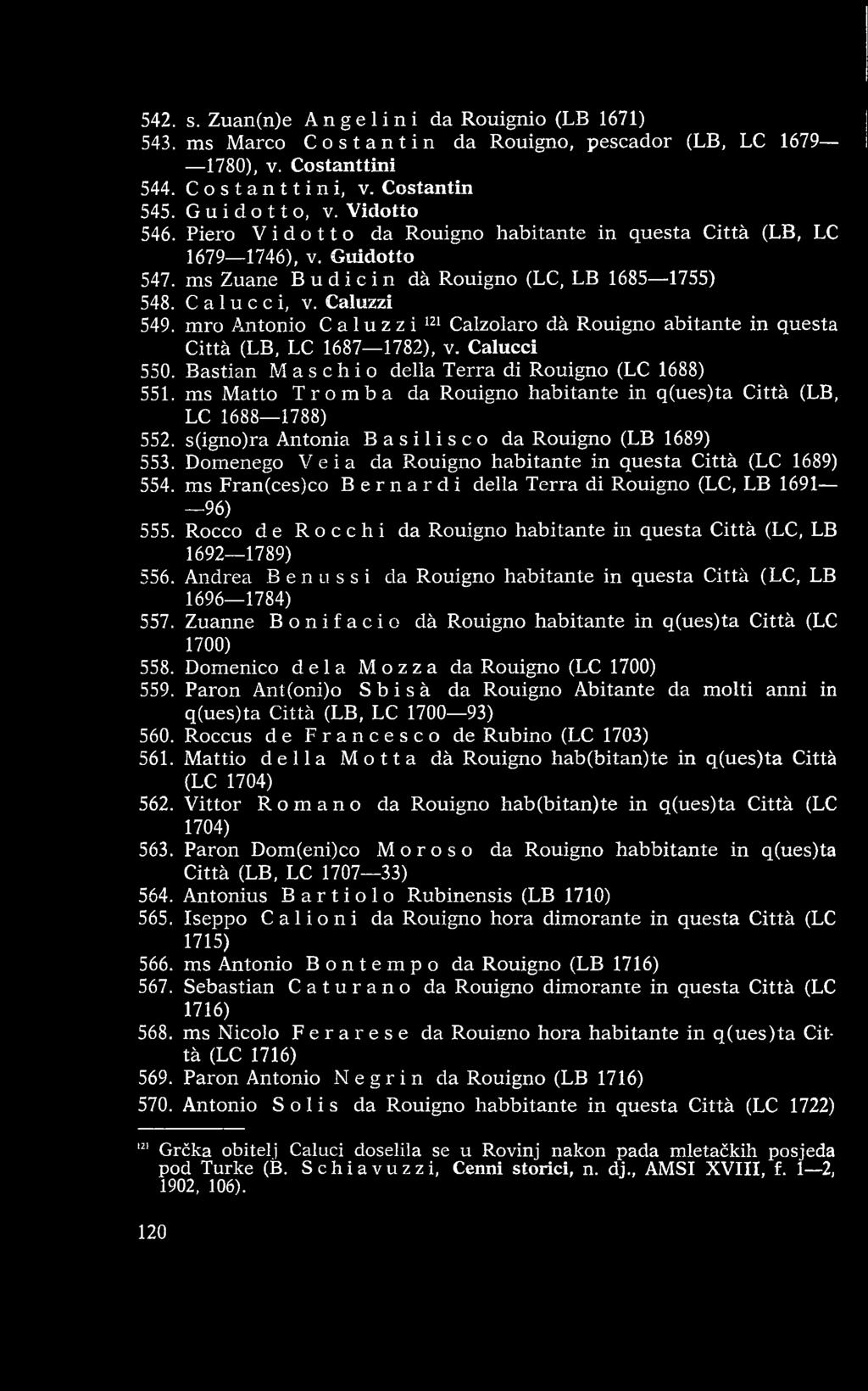 Domenego V e i a da R ouigno h ab itan te in q u esta C ittà (LC 1689) 554. ms Fran(ces)co Bernardi della T erra di Rouigno (LC, LB 1691 96) 555.