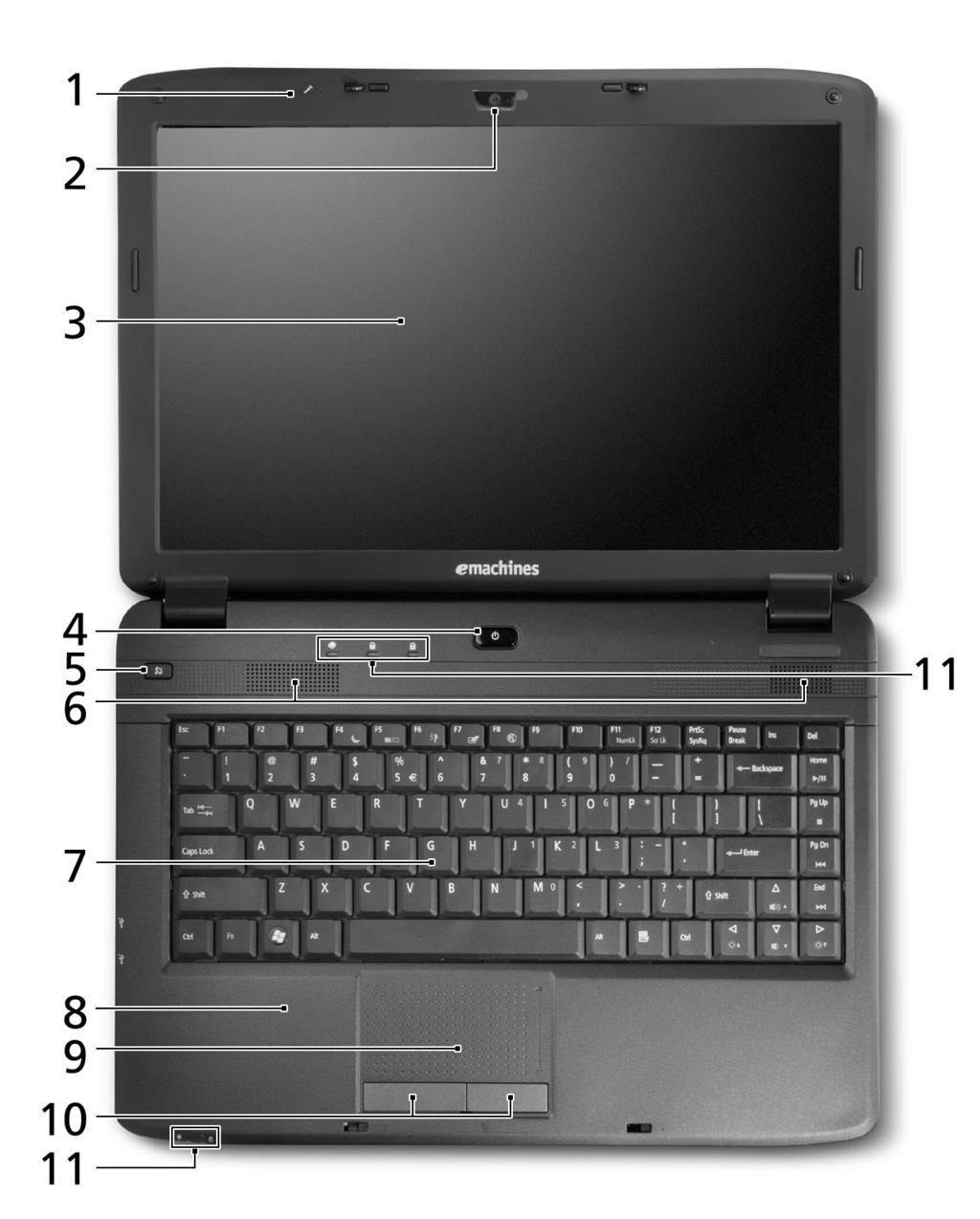 4 Presentazione del notebook emachines Dopo aver configurato il computer come illustrato nel manifesto Per i