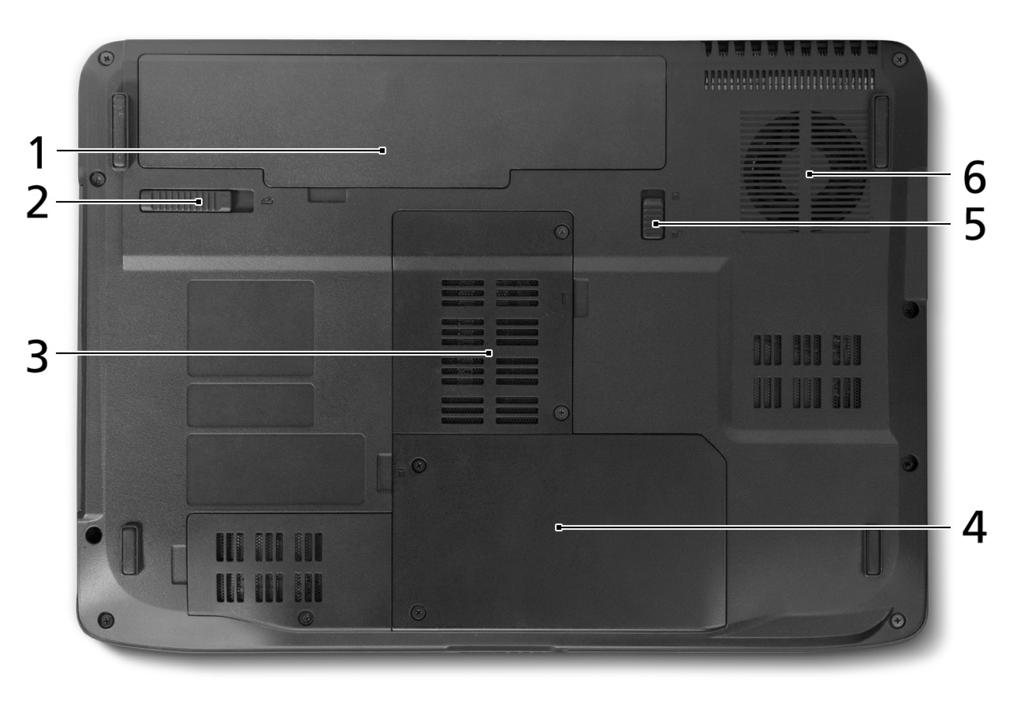 9 Vista base # Icona Elemento Descrizione 1 Alloggiamento della batteria Contiene il modulo batterie del computer. 2 Gancio di rilascio della Per togliere la batteria.