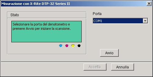 L area Stato fornisce le istruzioni per selezionare la porta ed inserire la pagina delle misurazioni nel DTP32 quattro volte, una per ogni striscia di colore.