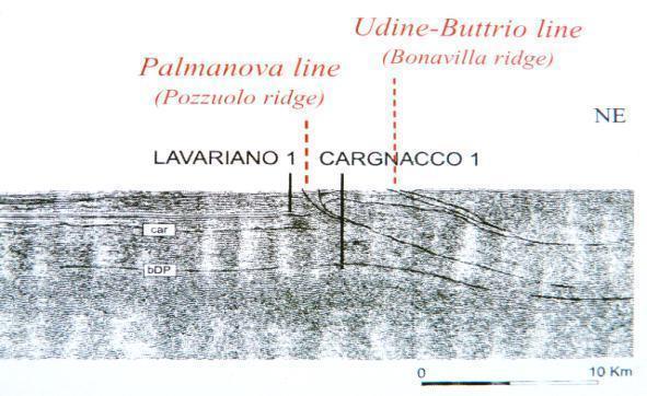 l alto non c è più!