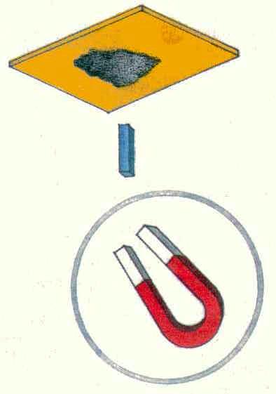 Permeabilità magnetica Un conduttore percorso da corrente elettrica o taluni materiali