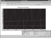 0 0 Curve di tendenza (Trend) La funzione curve di tendenza (trend) raggruppa le funzioni di curve "tempo reale" e di curve storiche".