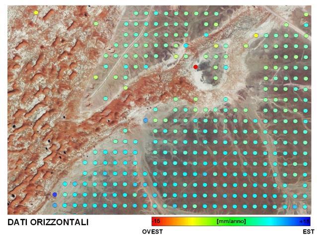 Si noti che, in generale, la condizione che le due geometrie di acquisizione identifichino a terra esattamente lo stesso PS non è quasi mai verificata: per procedere alla scomposizione del moto