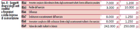 Redazione Fiscale Info Fisco 071/2017 Pag.