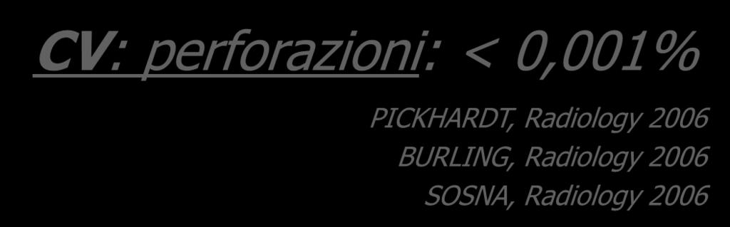 SOSNA, Radiology 2006 CO: perforazioni: