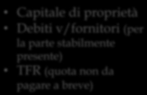 Dividendi Debiti v/fornitori e TFR (quota da pagare a breve) Debiti a lungo Capitale di