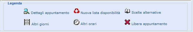 Selezionando la voce legenda nella parte in basso si apre una finestra con la spiegazione delle icone presenti sulla