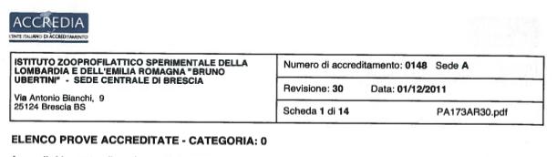 Elenchi prove LAB.