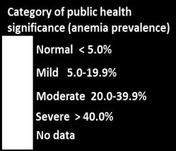 Database on Anaemia.