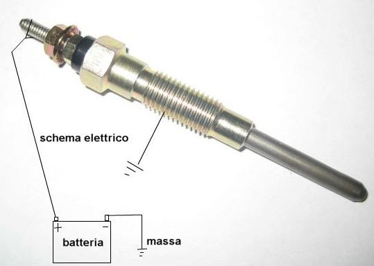 Questi sistemi si identificano in: Candele ad incandescenza a perno: utilizzate sulla maggior parte dei veicoli leggeri; Candela a fiamma: utilizzate su veicoli commerciali e di vecchia generazione;