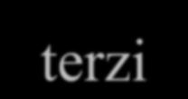 Non è ammessa opposizione da parte dei terzi se: è stato effettuato il pagamento dei crediti dei soggetti opponenti; sono state depositate presso