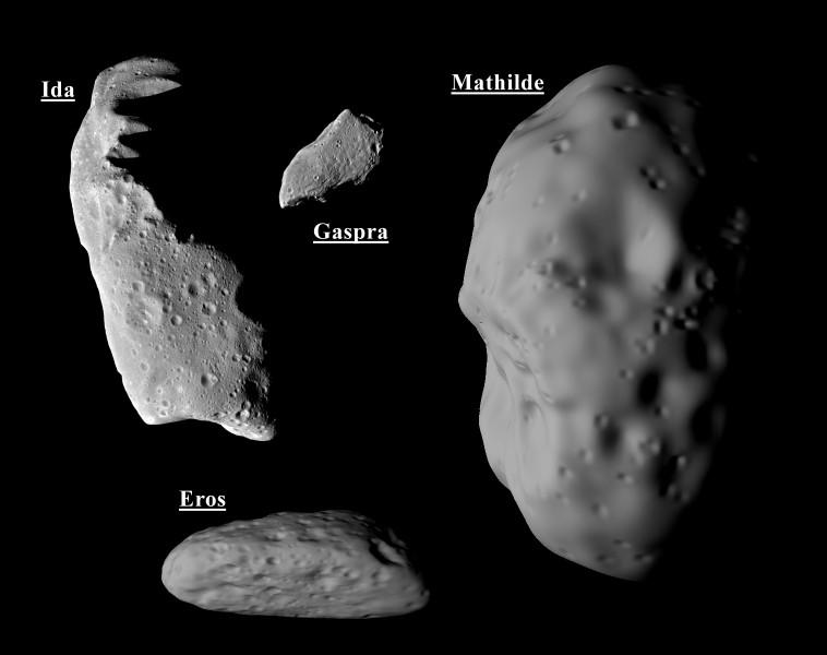 Altri ambiti di ricerca - asteroidi Le tecniche fotometriche, utilizzate per le variabili ed i pianeti