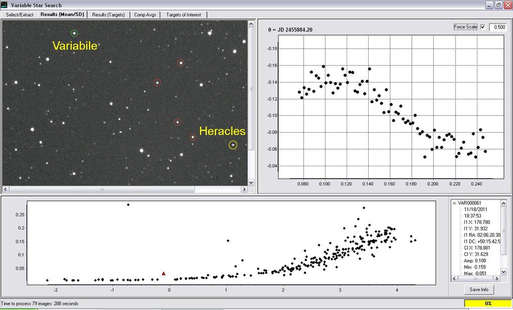La ricerca di nuove variabili Nel corso degli ultimi anni l'attività della sezione si è focalizzata sulla ricerca di nuove stelle variabili da caratterizzare e censire.