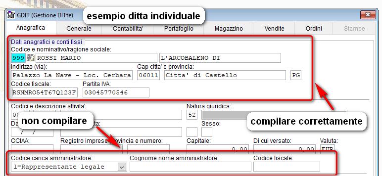 I dati delle ditte individuali prevedono la presenza del codice fiscale e della partia iva ma non