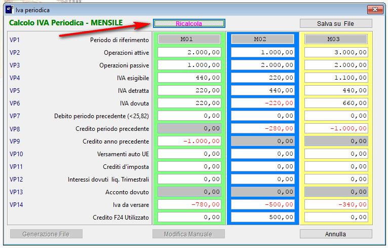 L esempio è riferito ad una produzione del primo trimestre di un contribuente con Iva mensile.