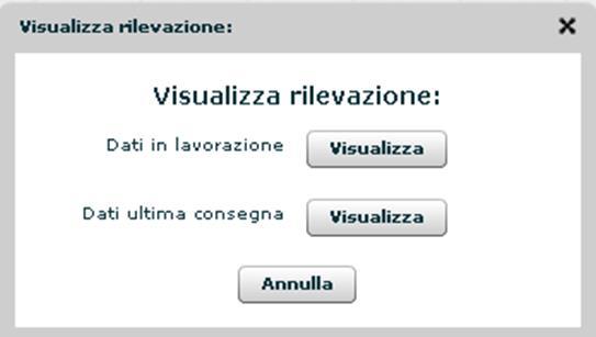 lavrazine, vengn visualizzati i dati attualmente presenti nell ambiente di lavrazine.