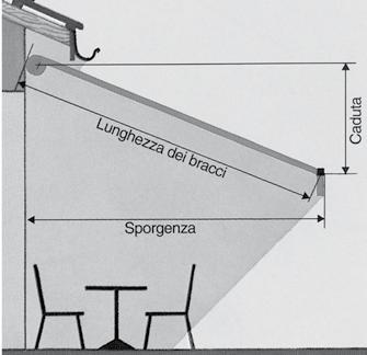 La tecnica che convince Bracci I bracci forgiati garantiscono una lunga vita e un funzionamento senza problemi.