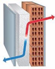 DIVISIONE LASTRE ISOLANTI Prodotti da utilizzare per il Cappotto Termico Sistema Ysospecial per la Protezione Termica Integrale - Cappotto Sistema Certificato ISTEDIL 1) profili di partenza e di